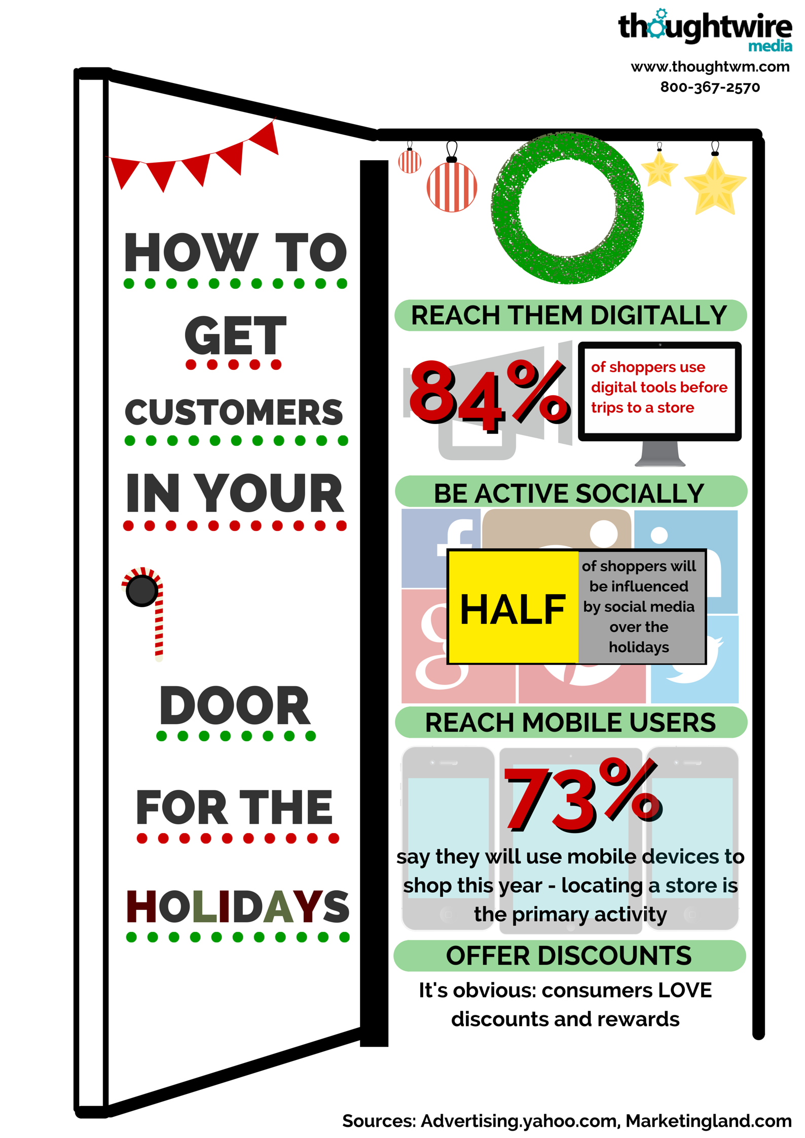 TW Media - Infographic - Holidays