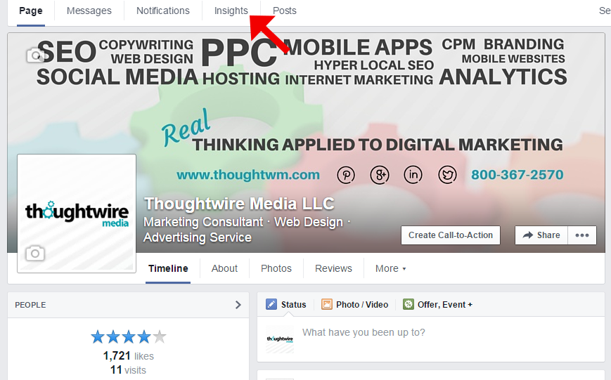 Facebook Insights